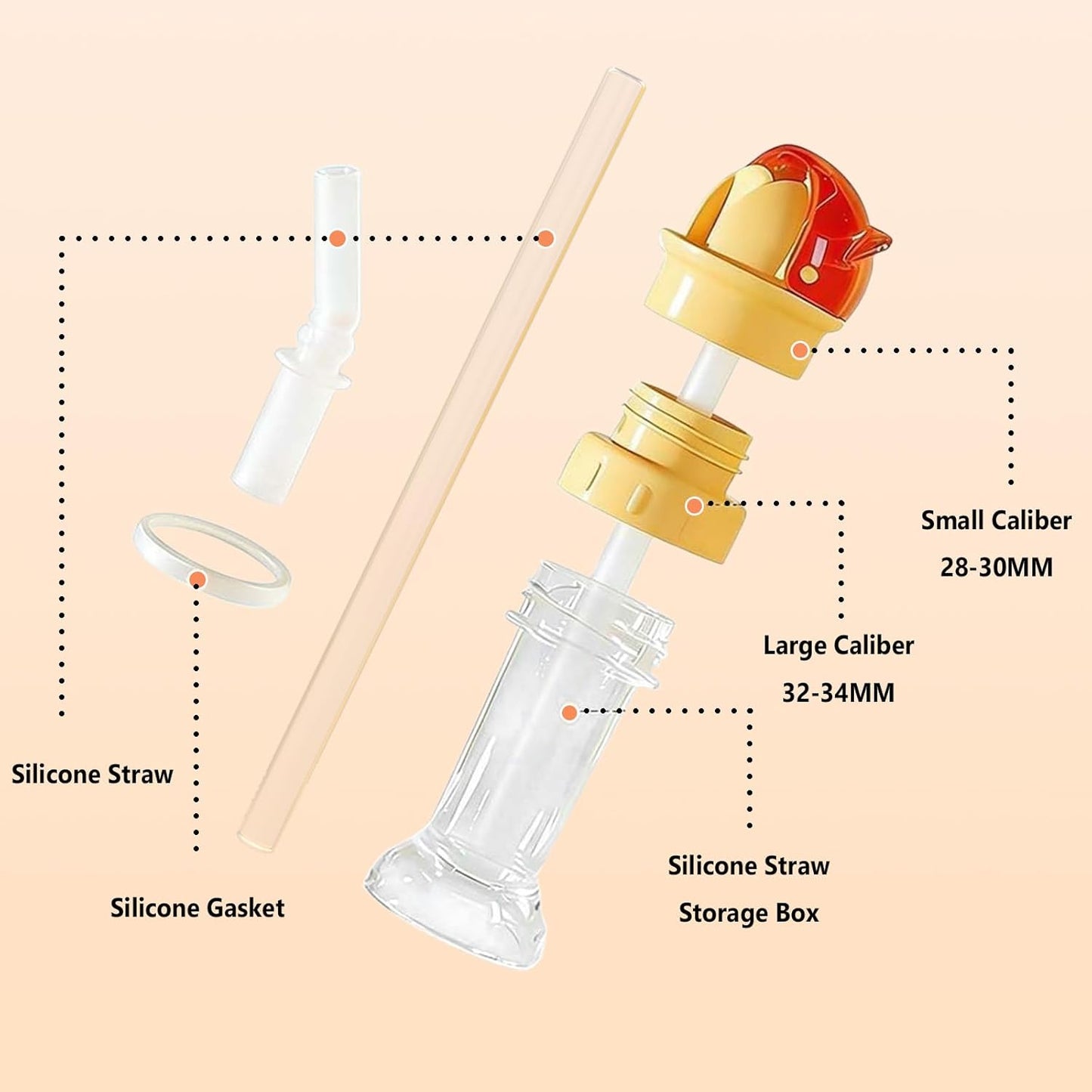 2PCS Water Bottle Spout Conversion Cap with Straw